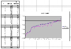 Urea_IR_Correlation